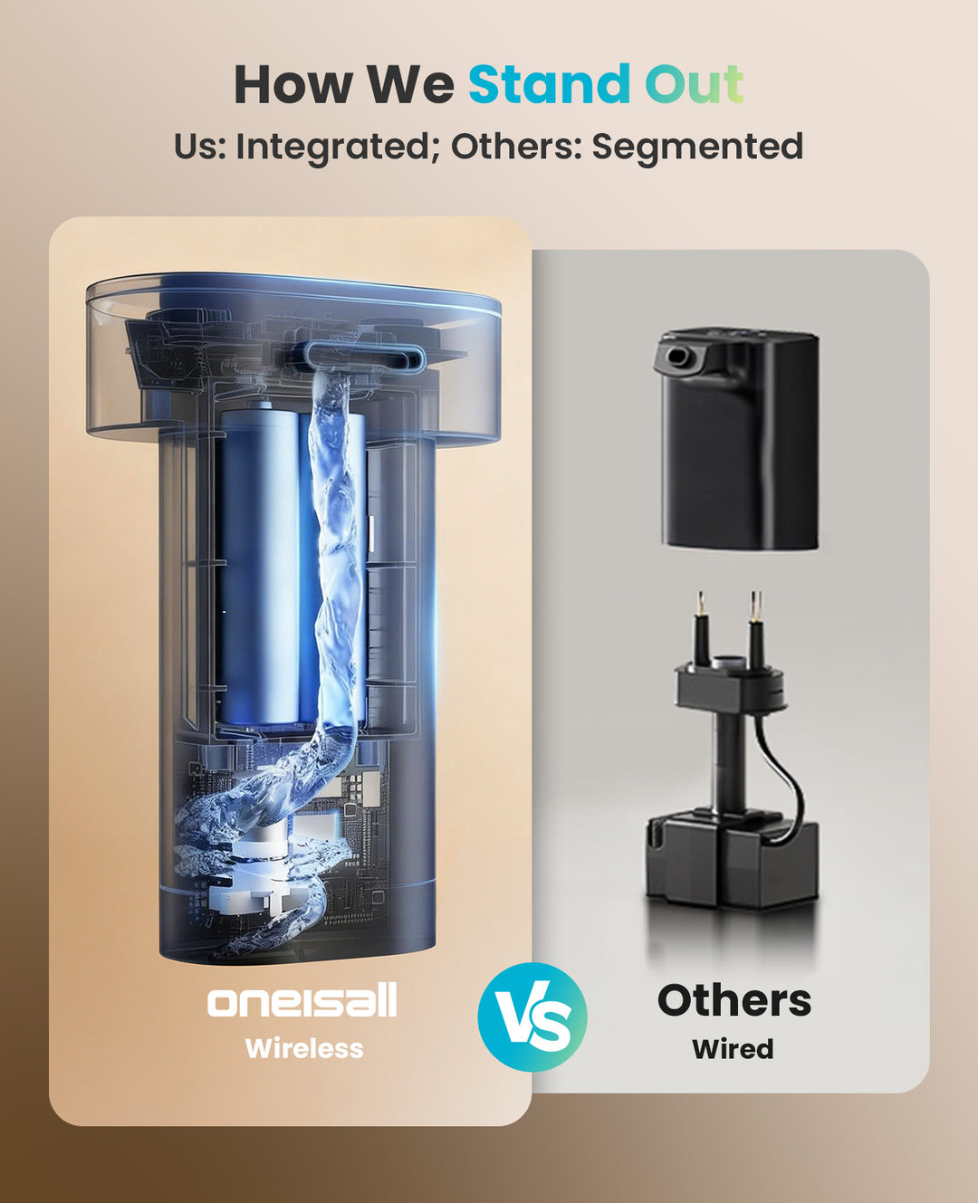 oneisall Cat Water Fountain Wireless: Stainless Steel 3.2L/108oz Cordless Pet Water Fountain, Ultra Quiet SilentFlow™ Pump, Battery Operated Automatic Water Dispenser for Cats Indoor, Motion Sensor