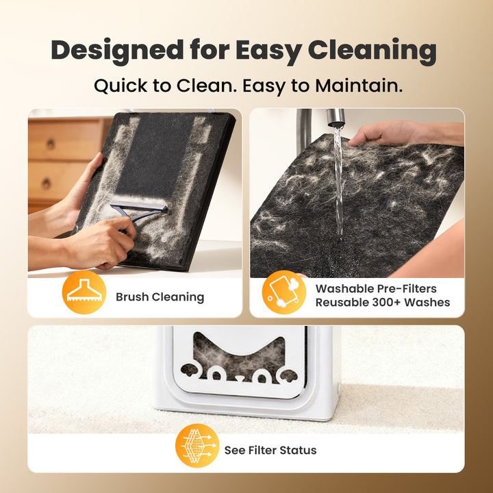 Oneisall Air Purifier for Homes with Pets, Double-Sided Inlet